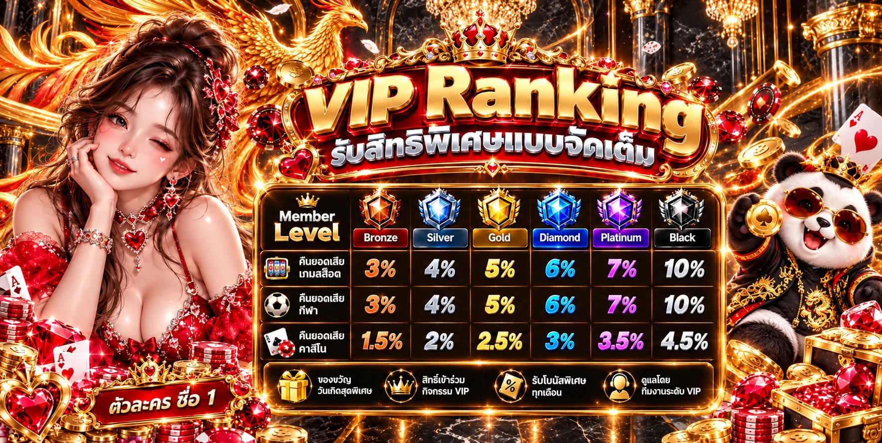 แบนเนอร์ VIP สำหรับหน้าสล็อตออนไลน์เพิ่มทรัพย์789